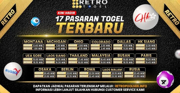 Retrotogel Agen Situs Togel Online